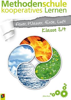 Methodenschule kooperatives Lernen – Thema: Feuer, Wasser, Erde, Luft