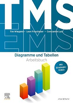 TMS und EMS 2023/24
