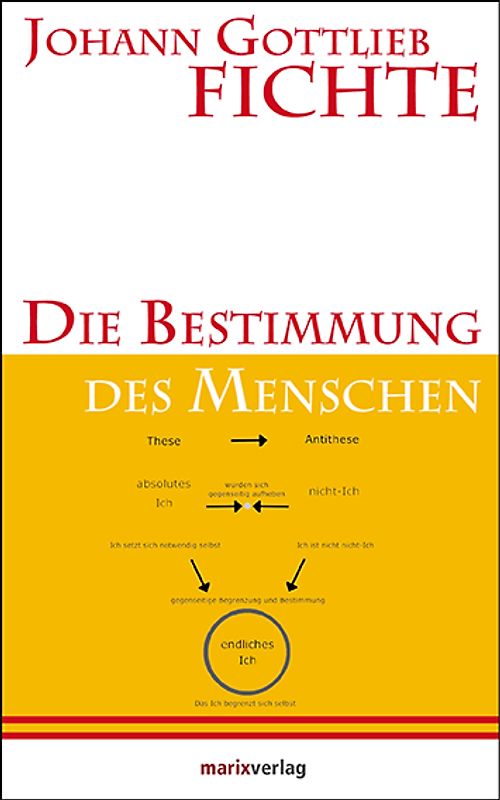 Die Bestimmung des Menschen