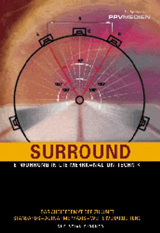 Surround