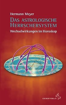 Das astrologische Herrschersystem