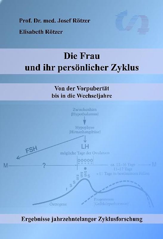Die Frau und ihr persönlicher Zyklus