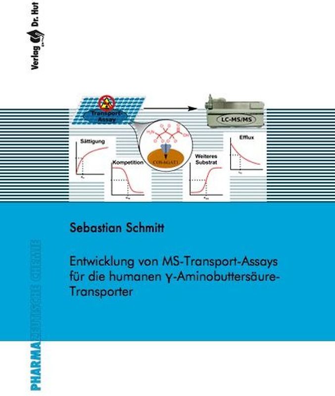 Entwicklung von MS-Transport-Assays für die humanen γ-Aminobuttersäure-Transporter