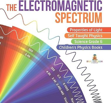 The Electromagnetic Spectrum | Properties of Light | Self Taught Physics | Science Grade 6 | Children's Physics Books