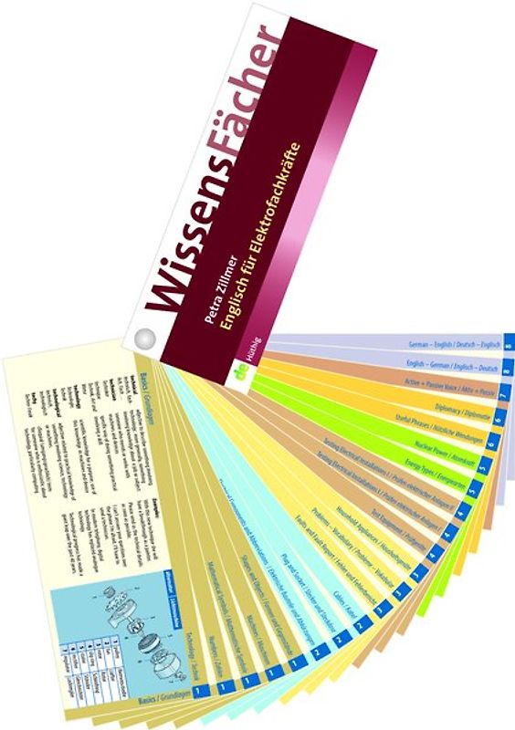 WissensFächer – Englisch für Elektrofachkräfte