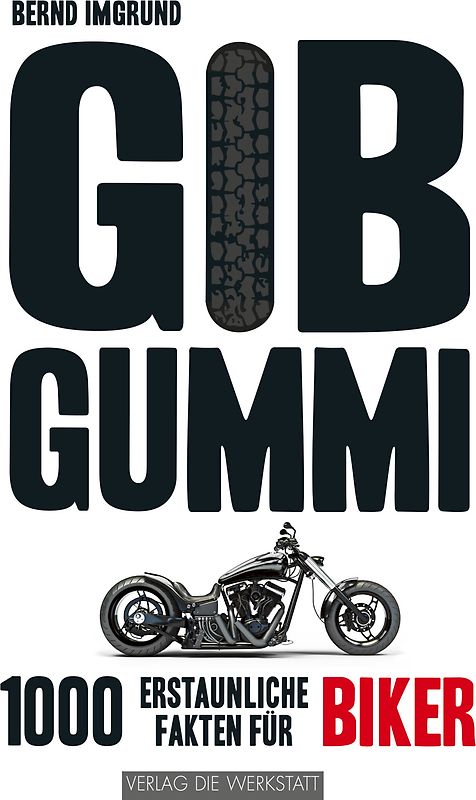 Gib Gummi
