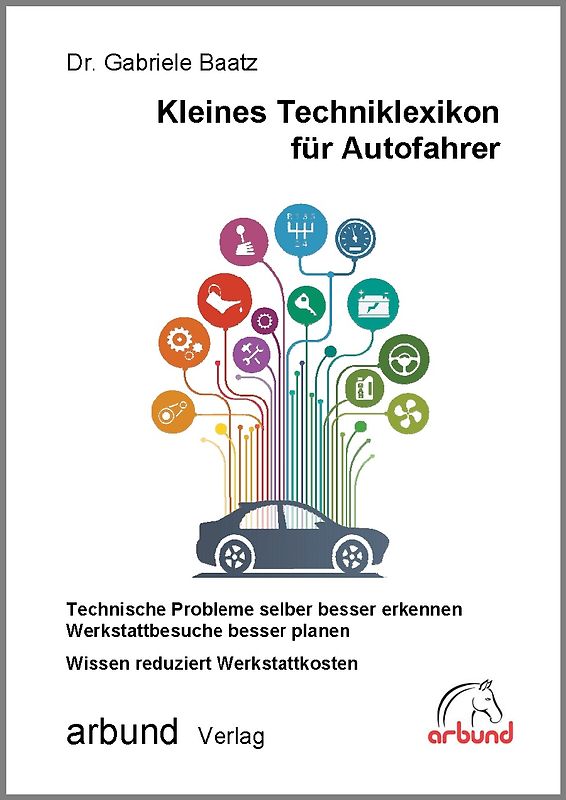 Kleines Techniklexikon für Autofahrer