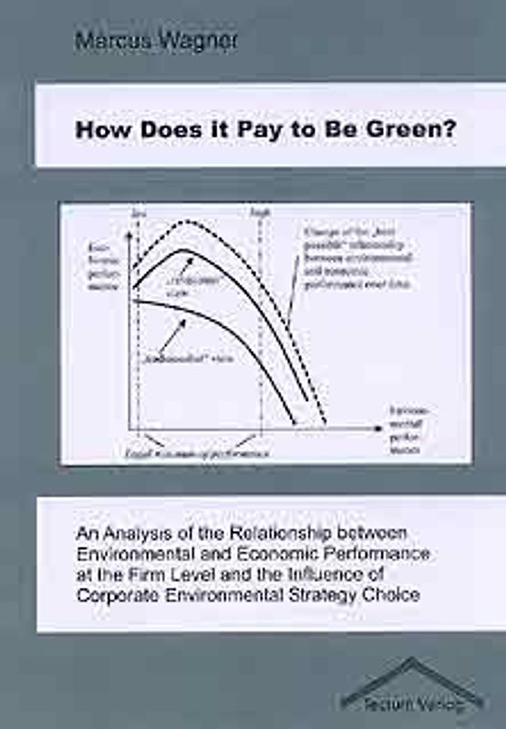 How Does it Pay to Be Green?