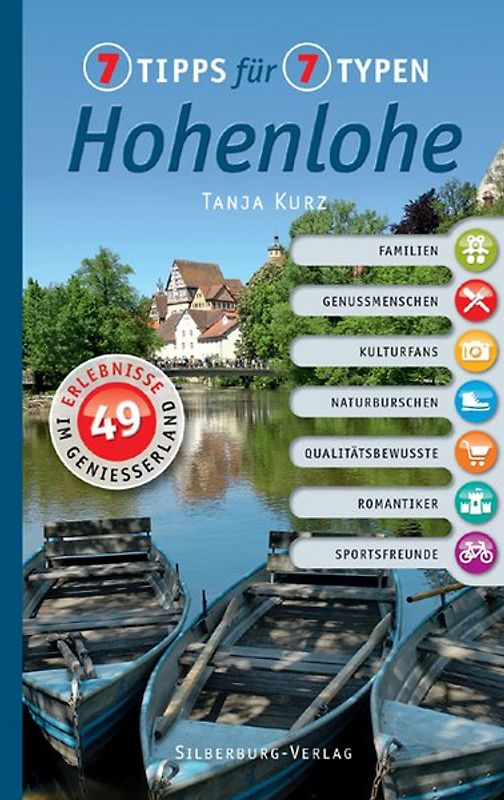 7 Tipps für 7 Typen – Hohenlohe