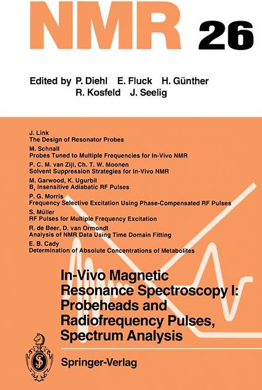 In-Vivo Magnetic Resonance Spectroscopy I: Probeheads and Radiofrequency Pulses Spectrum Analysis