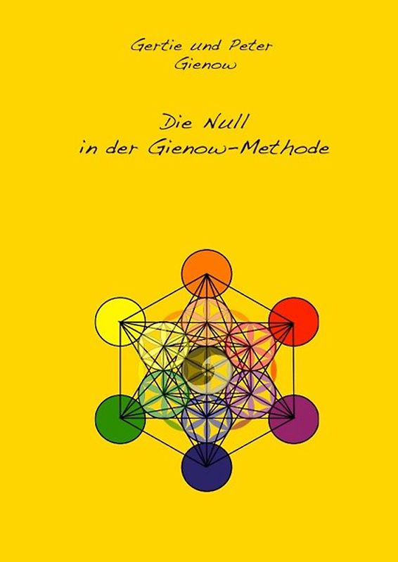 Die Null in der Gienow-Methode