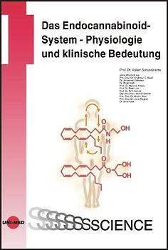 Das Endocannabinoid-System - Physiologie und klinische Bedeutung