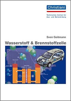 Wasserstoff & Brennstoffzellen