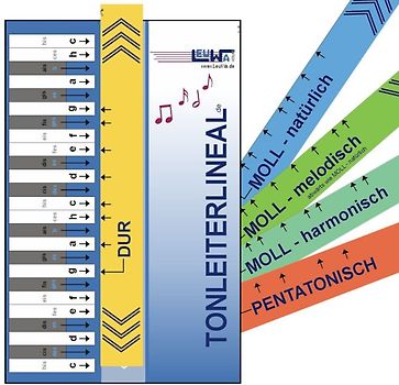 Tonleiterlineal