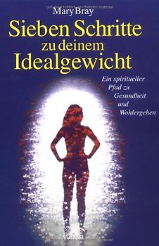 Sieben Schritte zu deinem Idealgewicht