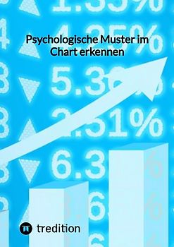 Psychologische Muster im Chart erkennen