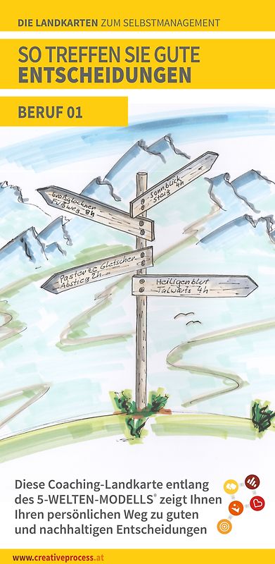 SO TREFFEN SIE GUTE ENTSCHEIDUNGEN