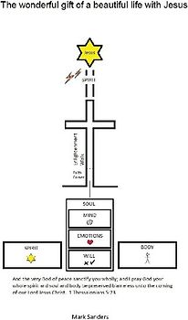 The wonderful gift of a beautiful life with Jesus