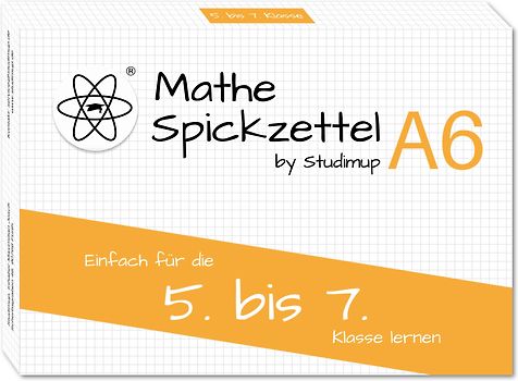 Mathe Spickzettel A6