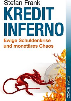 Kreditinferno