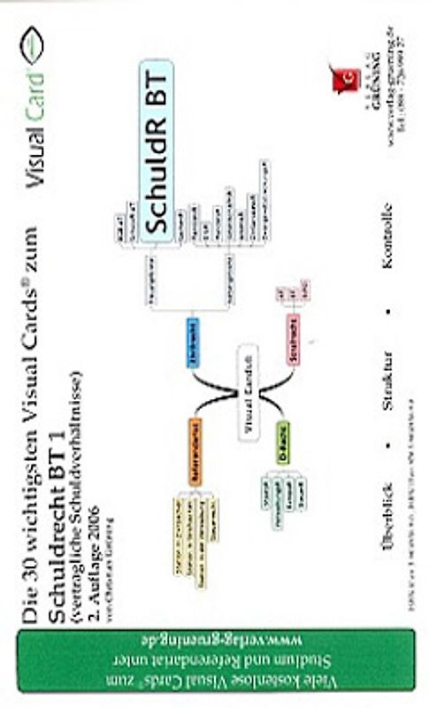 Die wichtigsten Visual Cards® zum Schuldrecht BT 1