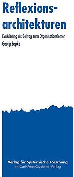 Reflexionsarchitekturen