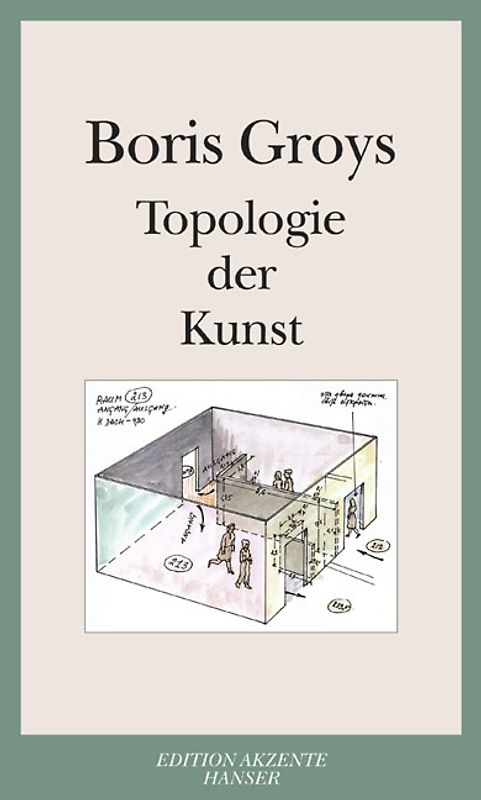 Topologie der Kunst