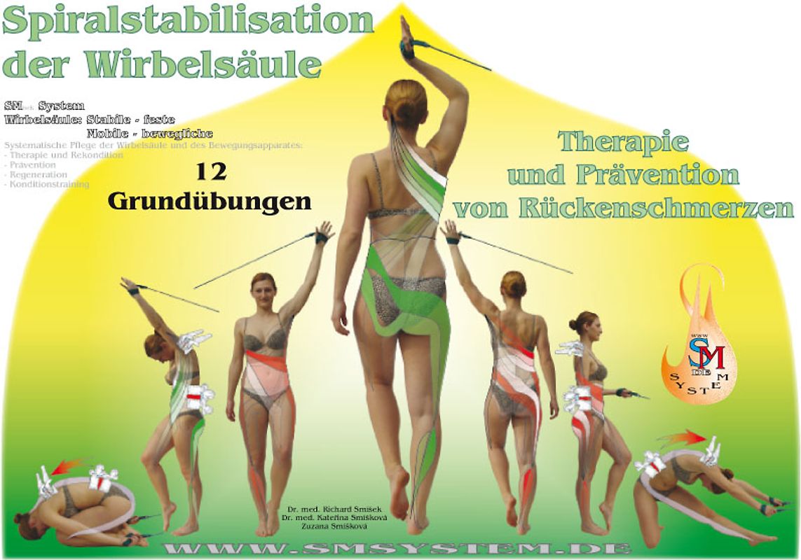 Spiralstabilisation der Wirbelsäule