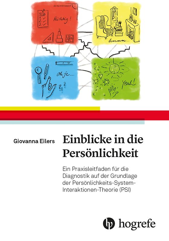Einblicke in die Persönlichkeit