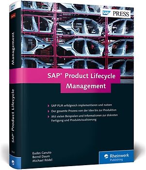 SAP Product Lifecycle Management