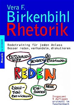 Rhetorik - Redetraining für jeden Anlass