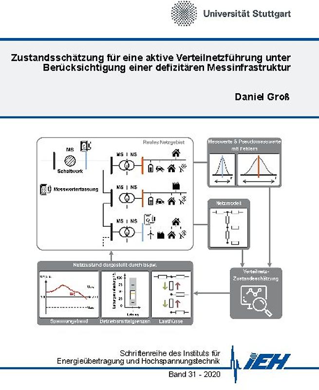 Zustandsschätzung für eine aktive Verteilnetzführung unter Berücksichtigung einer defizitären Messinfrastruktur