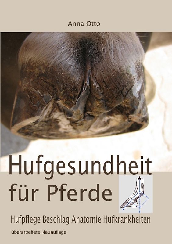 Hufgesundheit für Pferde