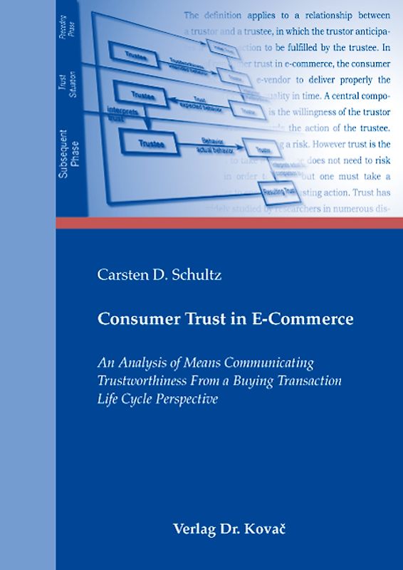Consumer Trust in E-Commerce