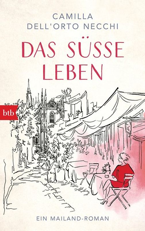 Das süße Leben