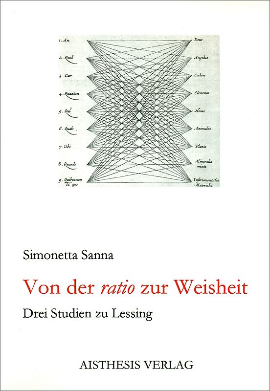 Von der ratio zur Weisheit