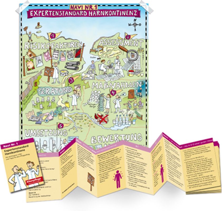 Navi Nr. 1: Expertenstandard Harnkontinenz. Die wichtigsten Infos und Tipps für den Pflegealltag