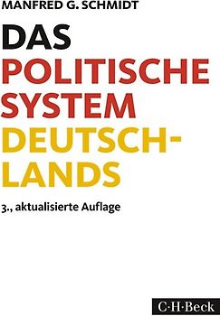 Das politische System Deutschlands