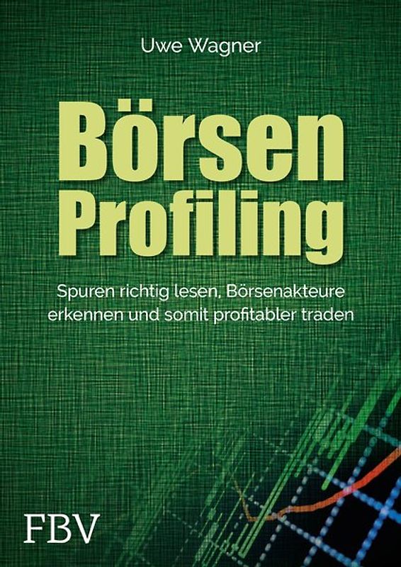 Börsen-Profiling