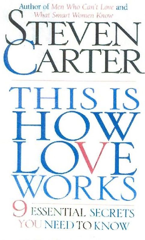 This is How Love Works