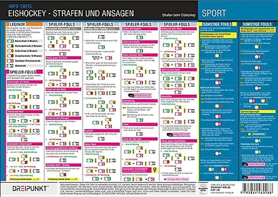 Eishockey: Strafen und Ansagen