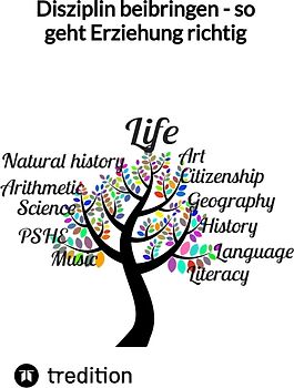 Disziplin beibringen - so geht Erziehung richtig