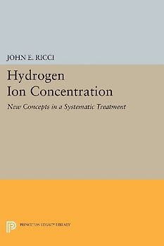 Hydrogen Ion Concentration