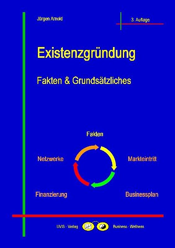 Existenzgründung