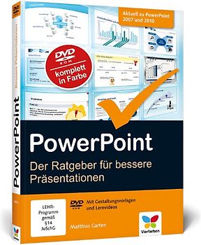 PowerPoint 2010