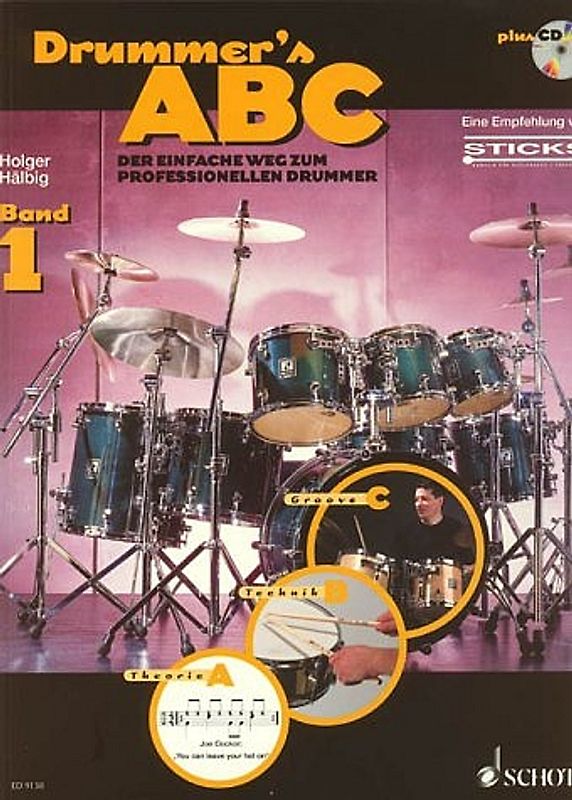 Drummer's ABC
