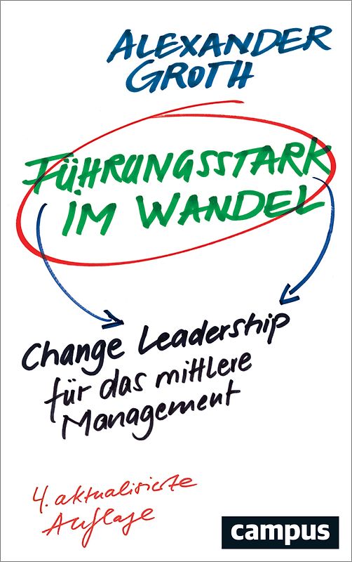 Führungsstark im Wandel