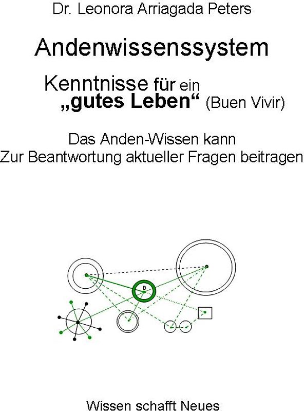 Andewissenssystem. Kenntnisse für ein ˶gutes Leben" (Buen Vivir)