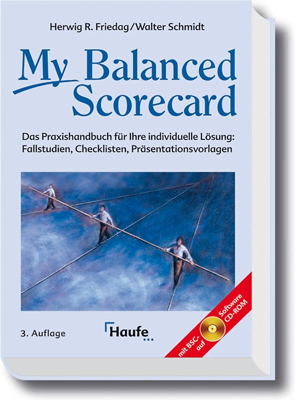 My Balanced Scorecard