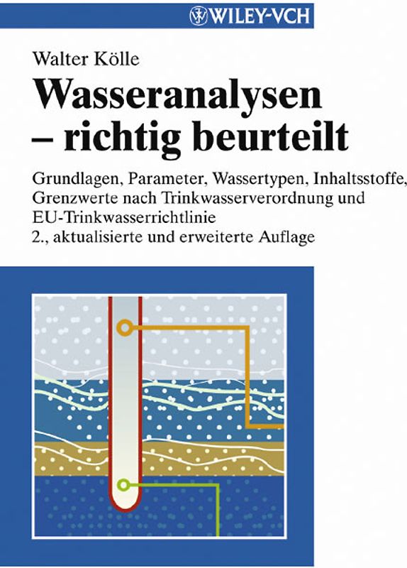Wasseranalysen - richtig beurteilt